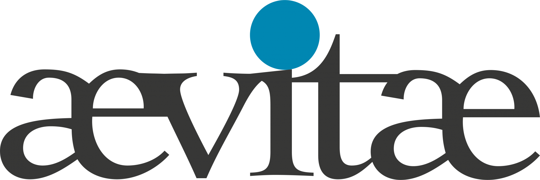 Logo Aevitae