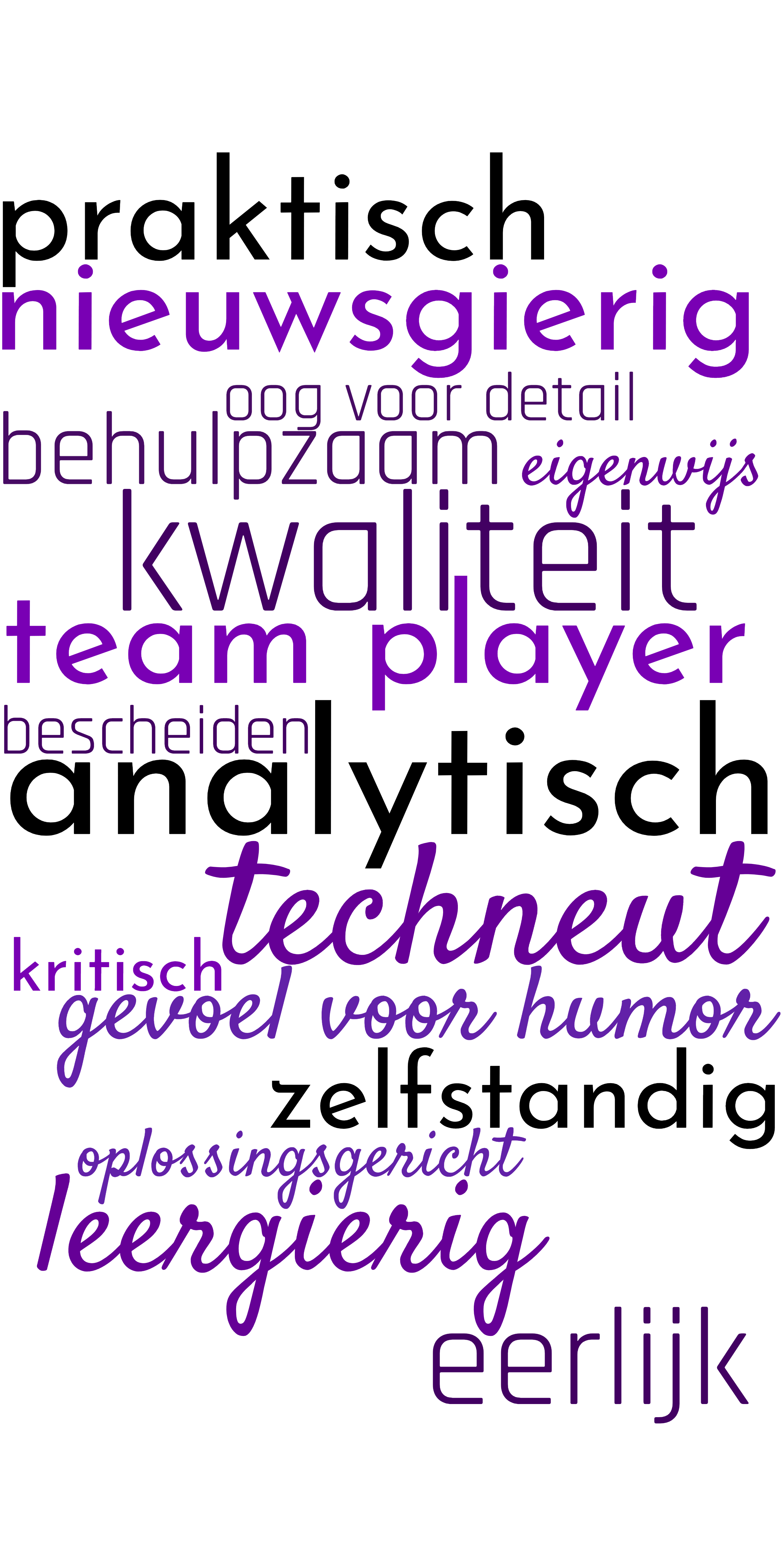 Wordcloud