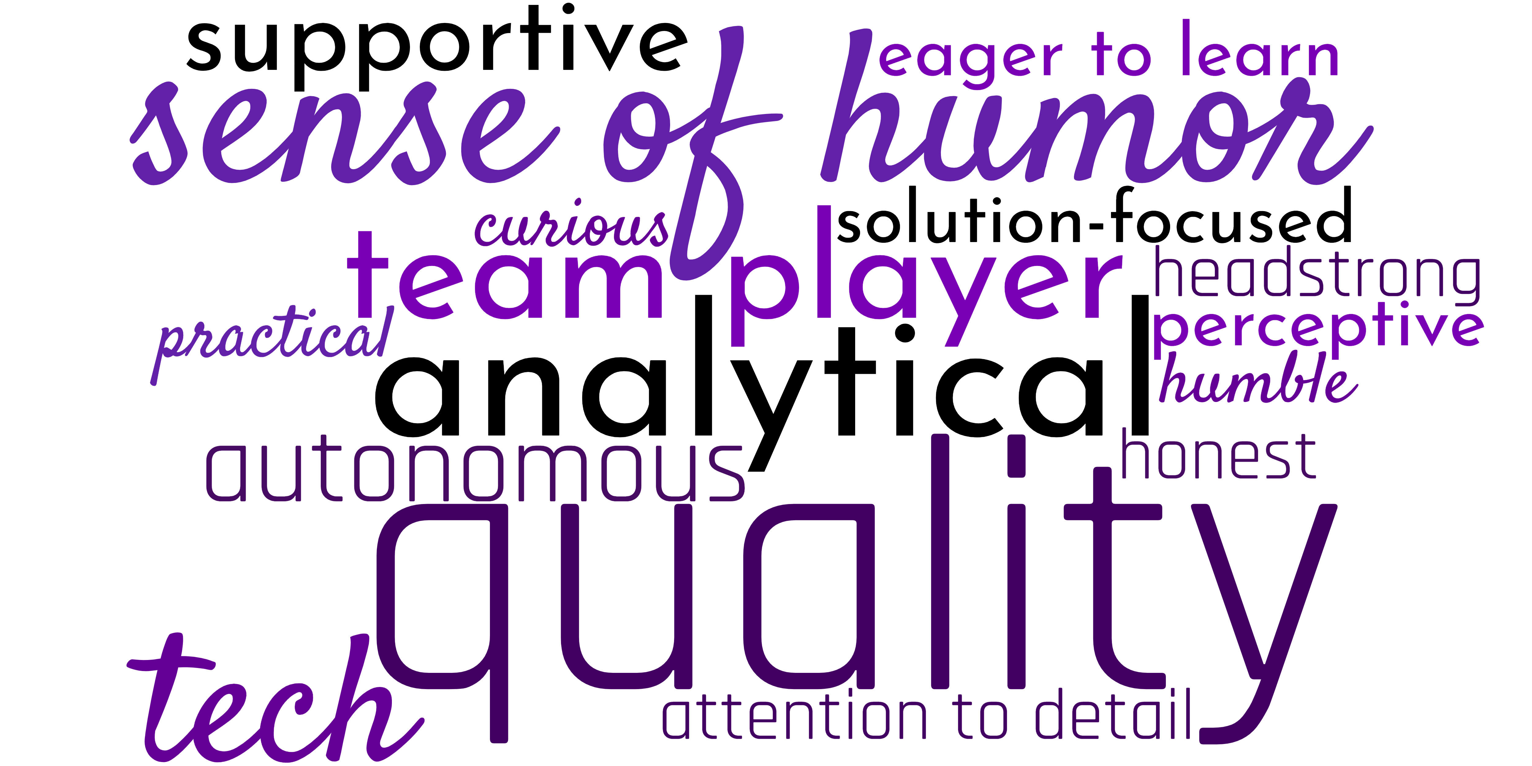 Wordcloud